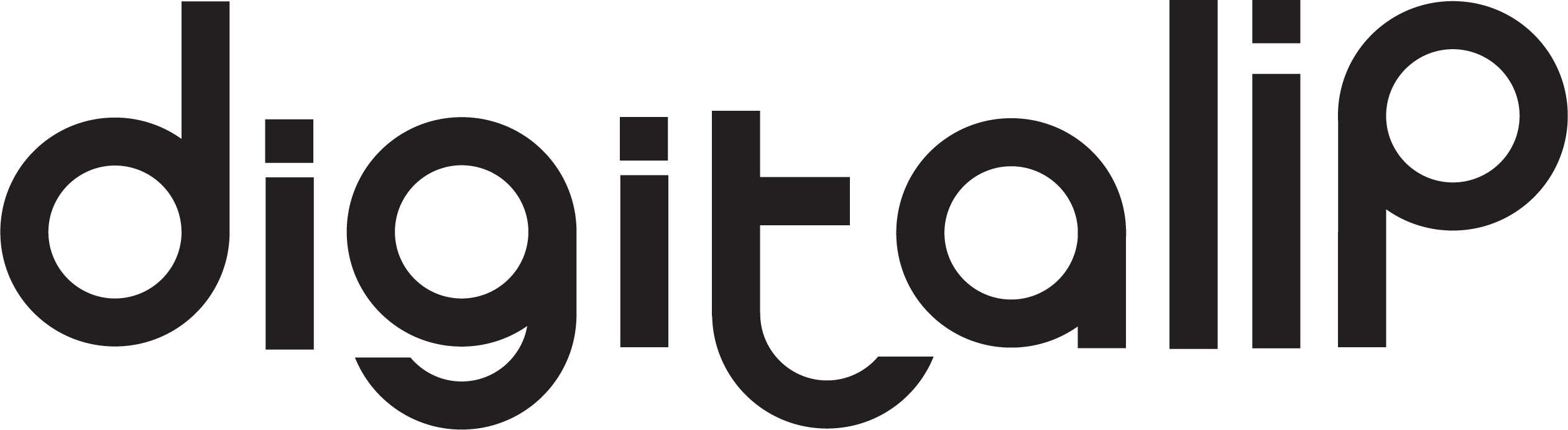 Digital IP